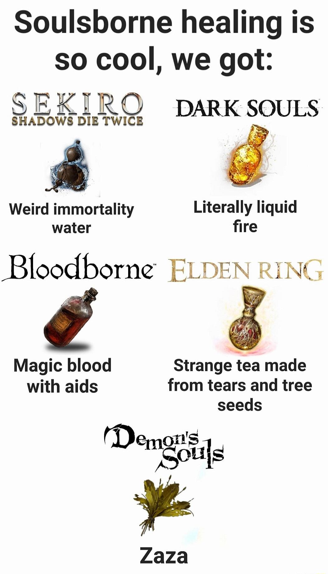 Soulsborne healing is so cool we got SEKTIRO DARK SOULS HADOWS DIE TWICE Weird immortality Literally liquid water fire Bloodborne FLoEN RING Magic blood Strange tea made with aids from tears and tree seeds Do s Zaza