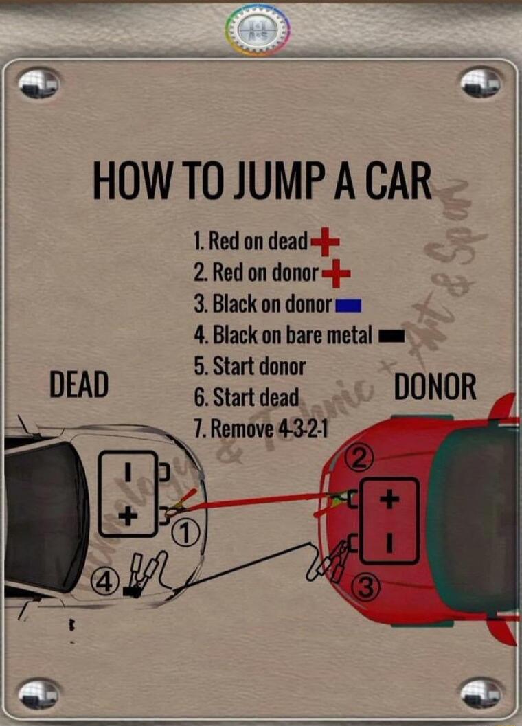 HOWTOJUMPACAR 1Red on deadf 2Red on donor 3 Black on donor s 4Black on bare metal mm 5 Start donor DEAD 6 Start dead DONOR 7Remove 4321