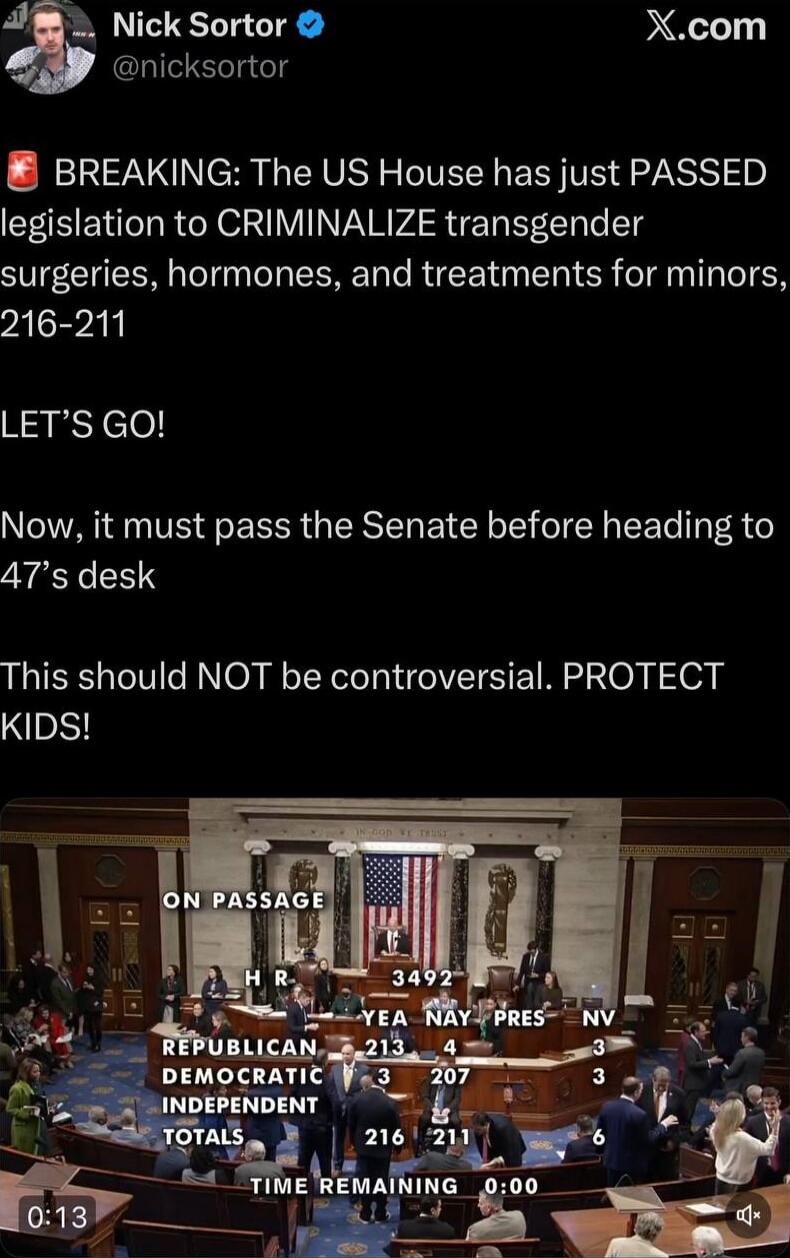 BREAKING: The US House has just PASSED legislation to CRIMINALIZE transgender surgeries, hormones, and treatments for minors, 216-211 LET'S GO! Now, it must pass the Senate before heading to 47's desk This should NOT be controversial. PROTECT KIDS!