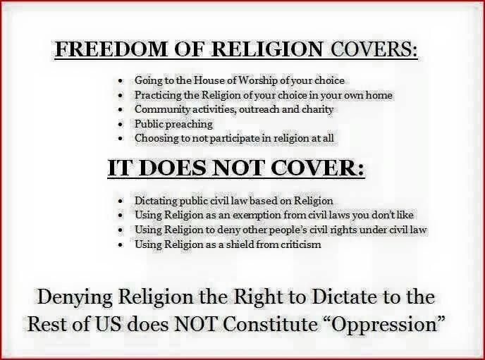 FREEDOM OF RELIGION COVERS Going to the House of Worship of your choice Practicing the Religion of your choice in your own home Community activities outreach and charity Public preaching Choosing tonot participate in religion atall IT DOES NOT COVER Dictating public civil law based on Religion Using Religion as an exemption from civil laws you dontlike Using Religion to deny other peoples civil ri