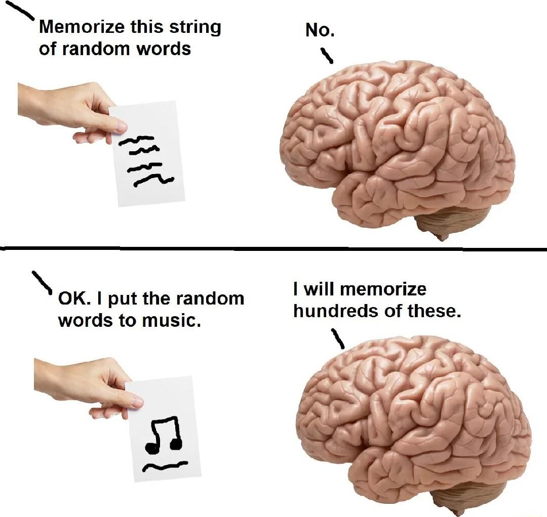 Memorize this string No of random words N will memorize OKlputtherandom 1jyedg of these words to music
