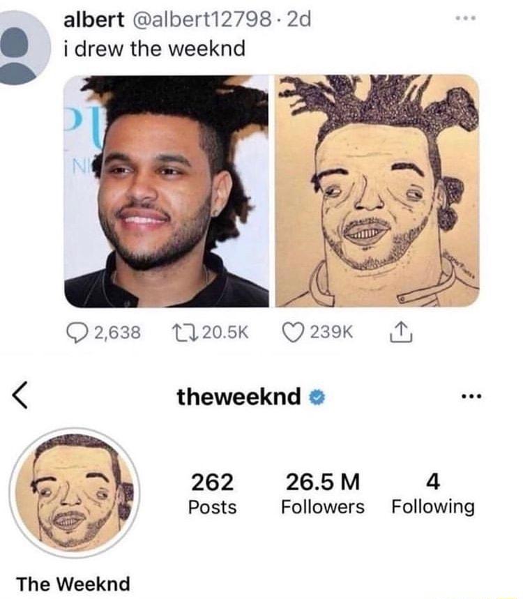 albert albert12798 2d o i drew the weeknd 2638 205k Q239k 1 theweeknd 262 265M 4 Posts Followers Following The Weeknd