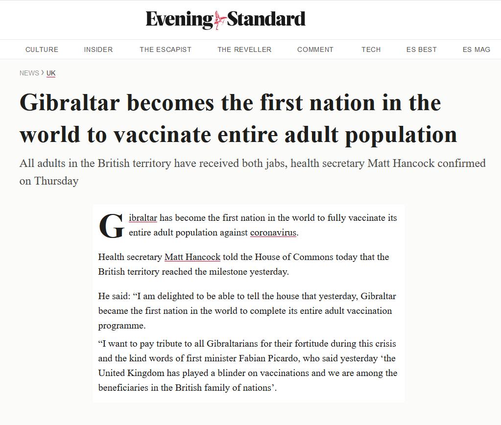 Evening Standard CULTURE INSIDER THE ESCAPIST THE REVELLER COMMENT TECH ES BEST ES MAG NEWS UK Gibraltar becomes the first nation in the world to vaccinate entire adult population All adults in the British territory have received both jabs health secretary Matt Hancock confirmed on Thursday ibraltar has become the first nation in the world to fully vaccinate its entire adult population against cor