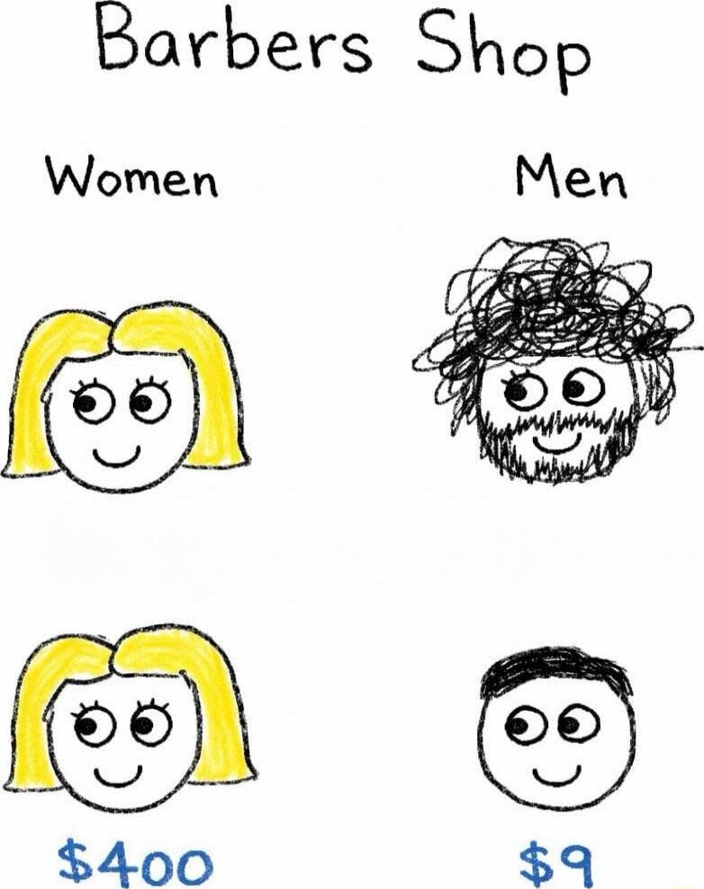 Barbers Shop
Women                        Men
[ cartoons of a woman on the left and a man on the right ]
$400                          $9