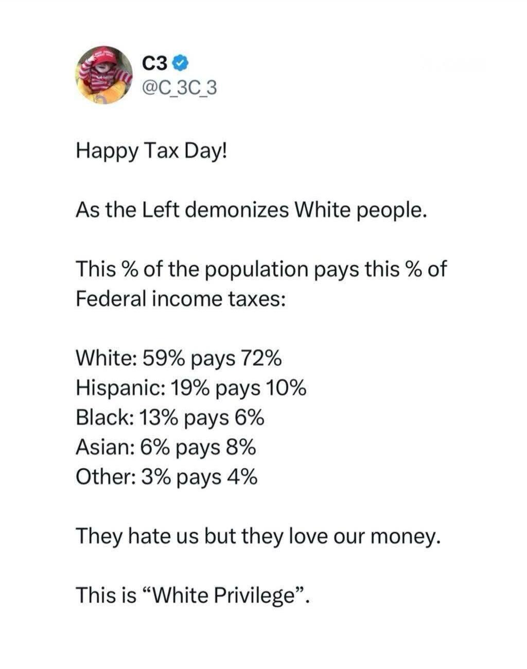 C3 @C_3C_3 Happy Tax Day! As the Left demonizes White people. This % of the population pays this % of Federal income taxes: White: 59% pays 72% Hispanic: 19% pays 10% Black: 13% pays 6% Asian: 6% pays 8% Other: 3% pays 4% They hate us but they love our money. This is “White Privilege”.
