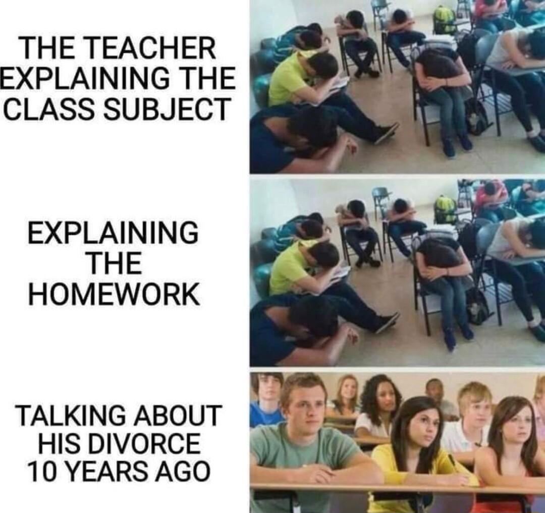 THE TEACHER EXPLAINING THE CLASS SUBJECT EXPLAINING THE HOMEWORK TALKING ABOUT HIS DIVORCE 10 YEARS AGO