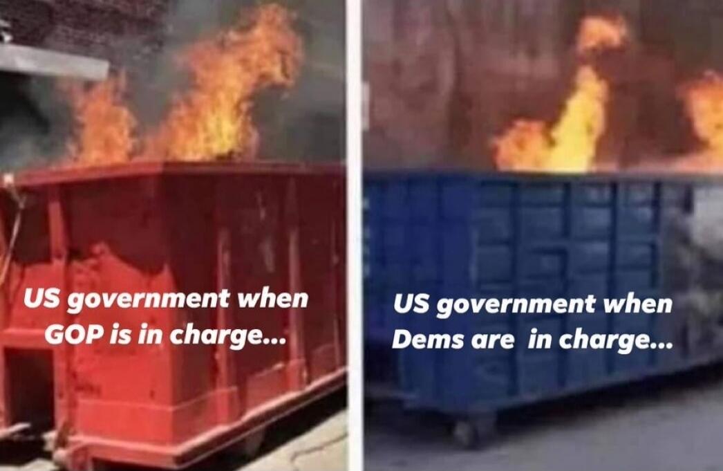 US government when GOP is in charge... US government when Dems are in charge...