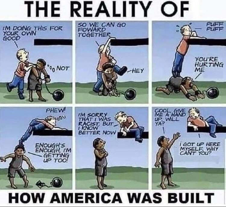 THE REALITY OF HOW AMERICA WAS BUILT