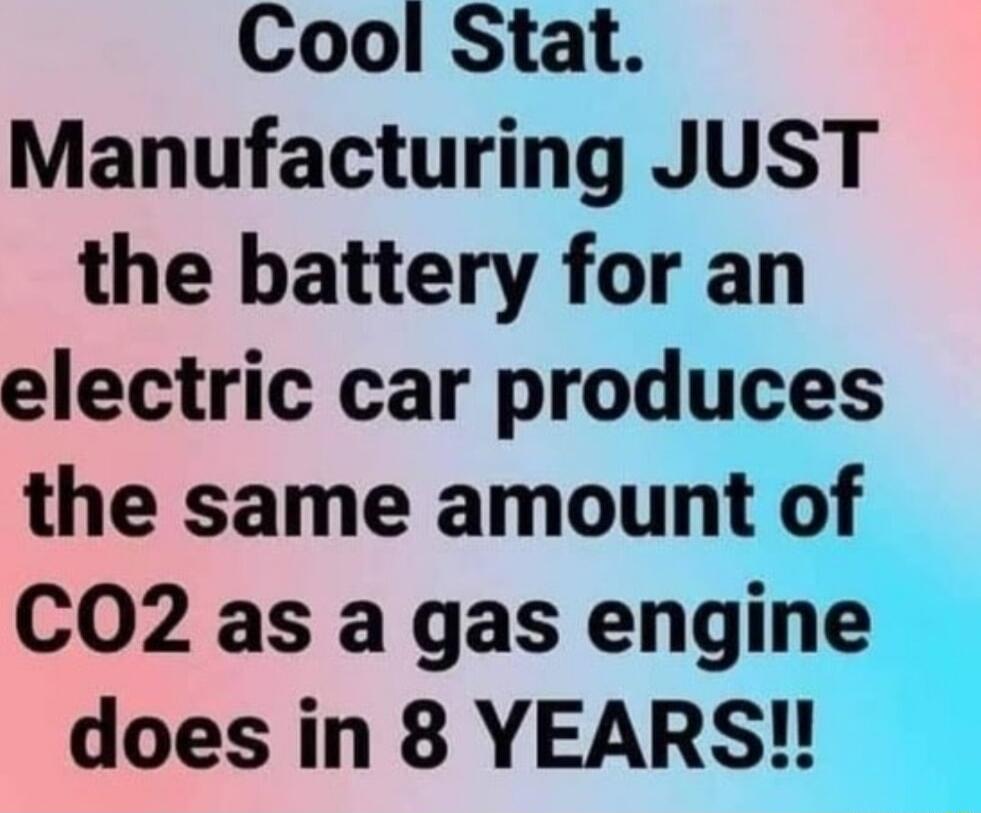 Cool Stat Manufacturing JUST the battery for an electric car produces the same amount of CO02 as a gas engine does in 8 YEARS