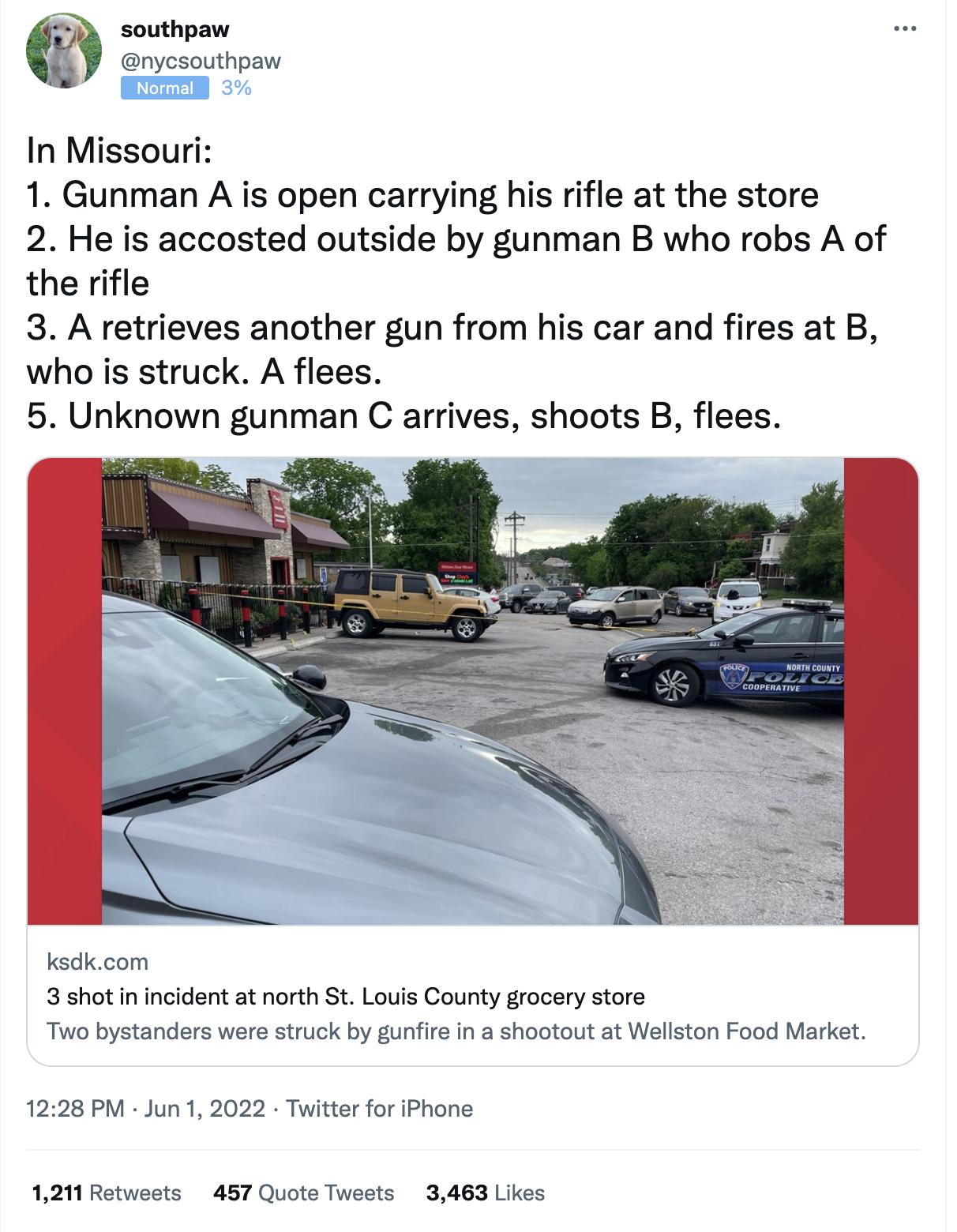 southpaw nycsouthpaw In Missouri 1 Gunman A is open carrying his rifle at the store 2 He is accosted outside by gunman B who robs A of the rifle 3 A retrieves another gun from his car and fires at B who is struck A flees 5 Unknown gunman C arrives shoots B flees ksdkcom 3 shot in incident at north St Louis County grocery store Two bystanders were struck by gunfire in a shootout at Wellston Food Ma