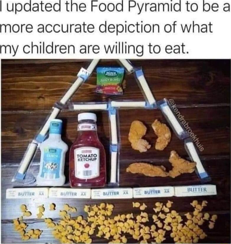 more accurate depiction of what y children are willing to eat