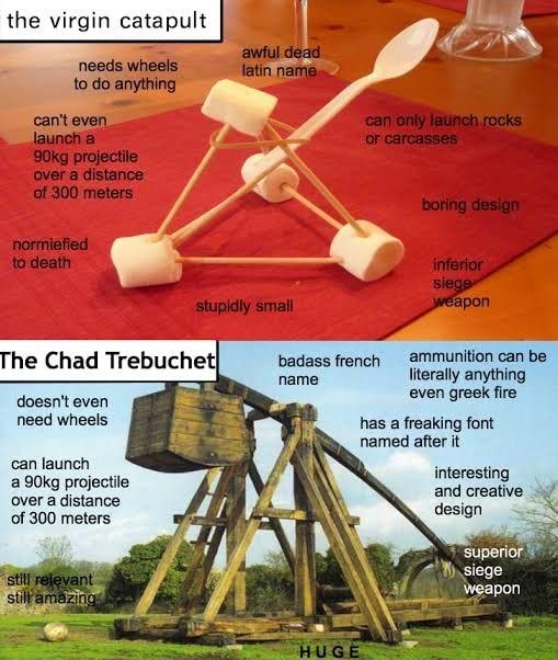 the virgin catapult awiul dead needs wheels e o do anything cant even launcha 90kg projectie over a distance of 300 meters bofing design normiefied o death L A 4 o g stupidly small pon 5 badass french tion c name literally anything doesnt even even greek fire iDeed wheeis has a freaking font named after it can launch a90kg projectile over a distance of 300 meters interesting and creative design