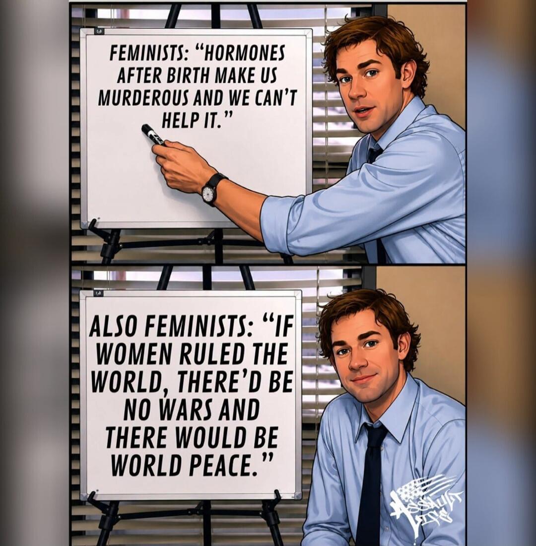 Feminists: 
