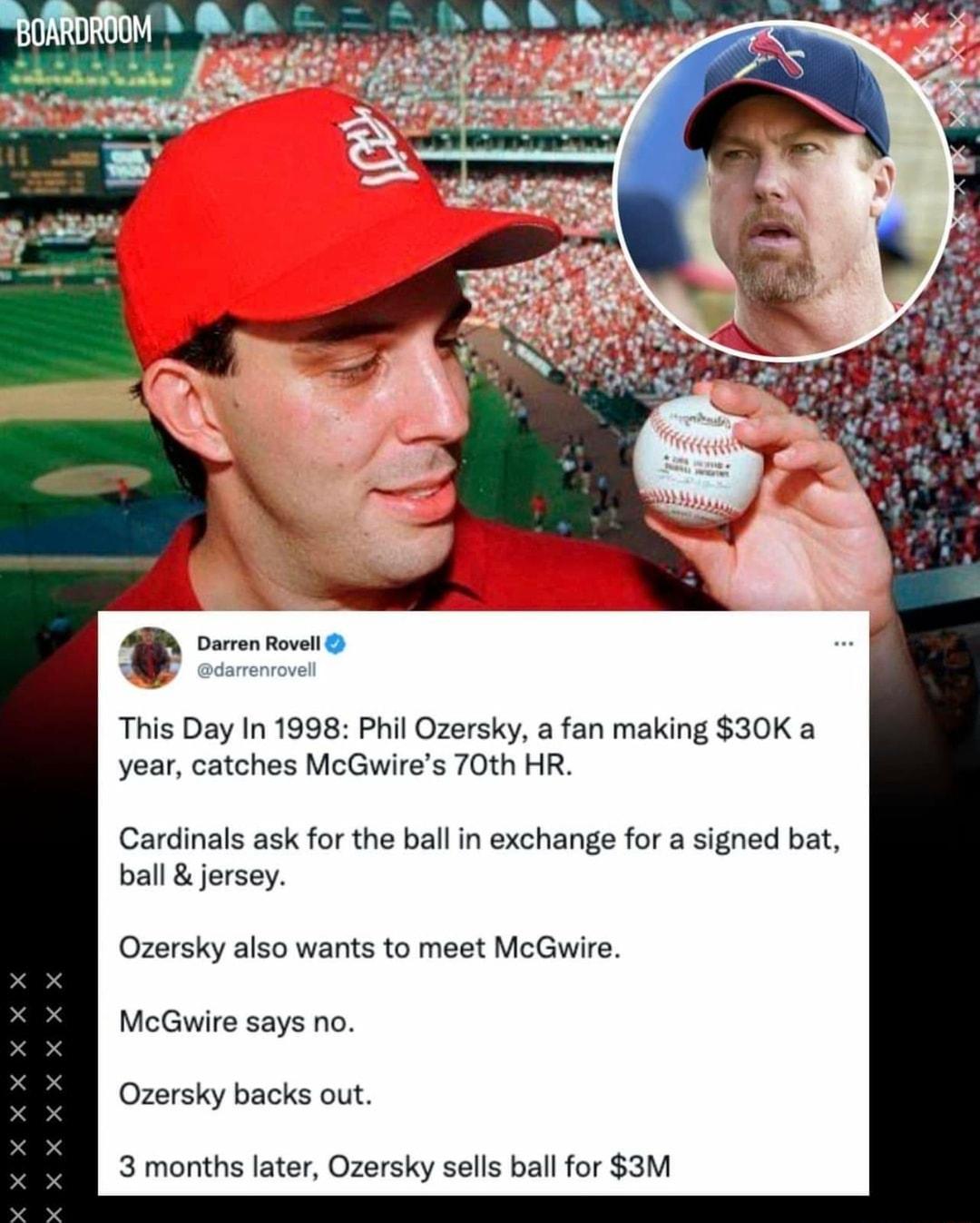 Daren Rowsl This Day In 1998 Phil Ozersky a fan making 30K a year catches McGuires 70th HR Cardinals ask for the ball in exchange for a signed bat ball jersey Ozersky also wants to meet McGwire McGwire says no Ozersky backs out 3 months later Ozersky sells ball for 3M