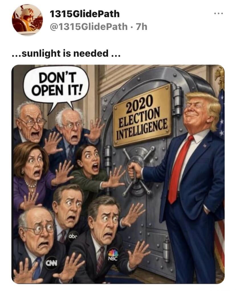 sunlight is needed DON'T OPEN IT! 2020 ELECTION INTELLIGENCE