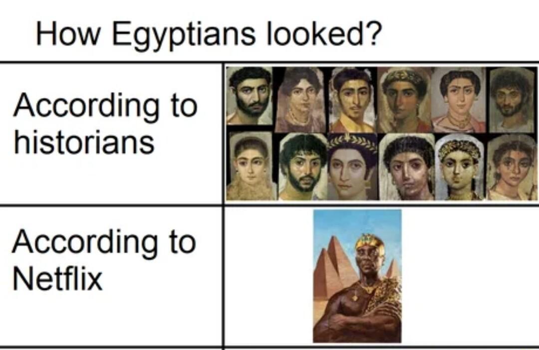 How Egyptians looked According to historians According to Netflix