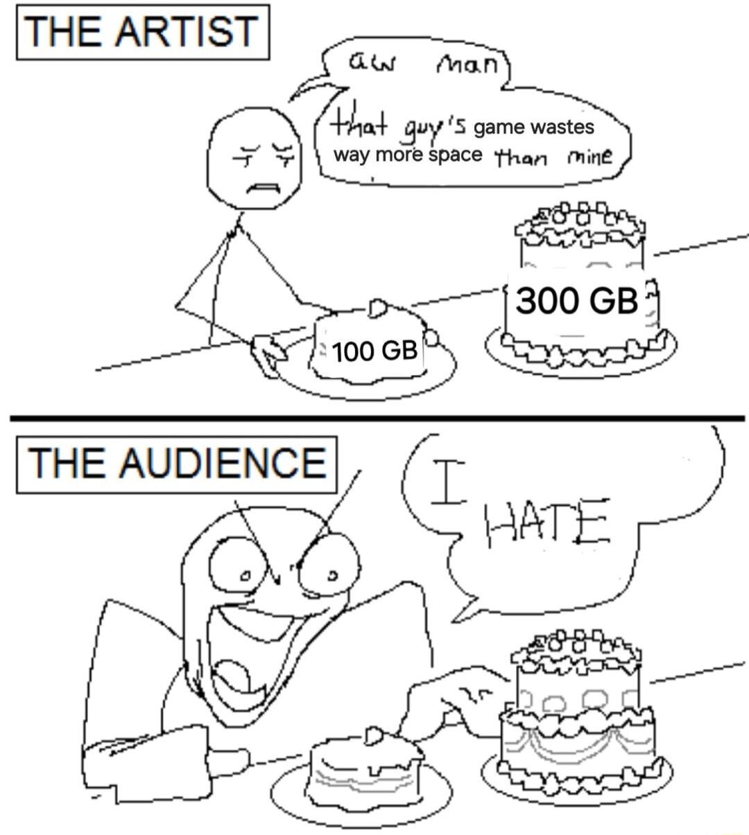 THE ARTIST G Man ok goys gama vastas warymam space than Ming 300 GB 100 GB THE AUDIENCE