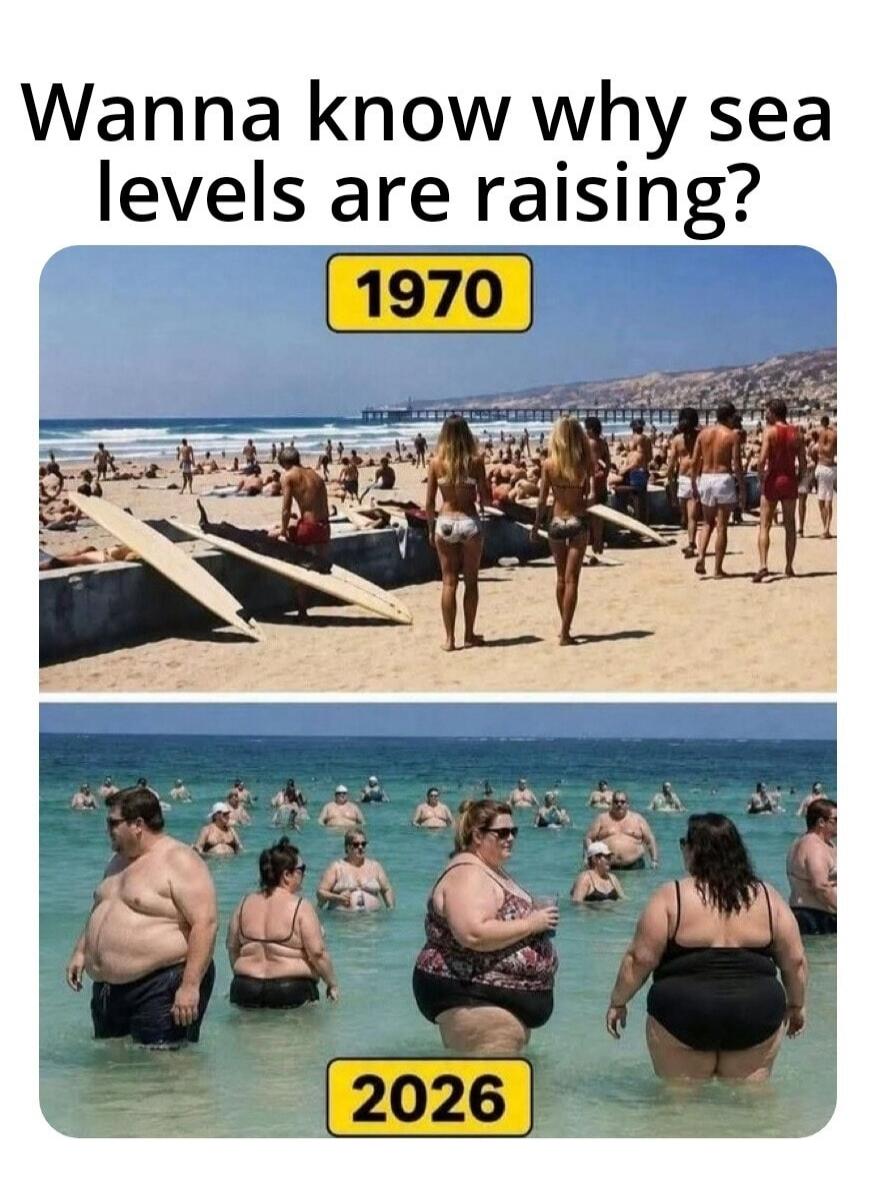 Wanna know why sea levels are raising? 1970 2026