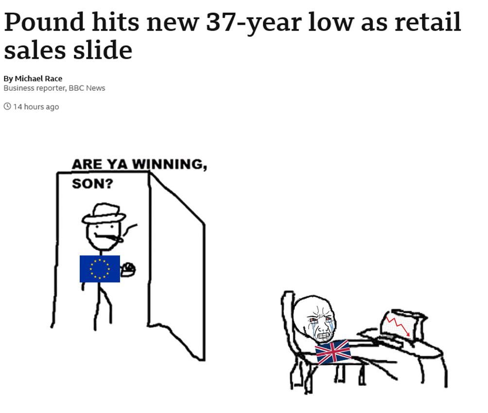 Pound hits new 37 year low as retail sales slide
