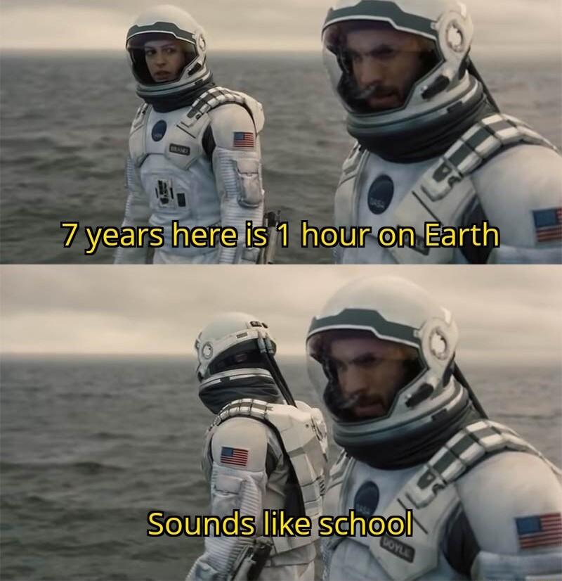 7 yervhreis houronEarthys Seuesile schg 4 S