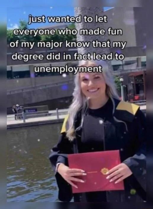 of major knowt degree did in fagt