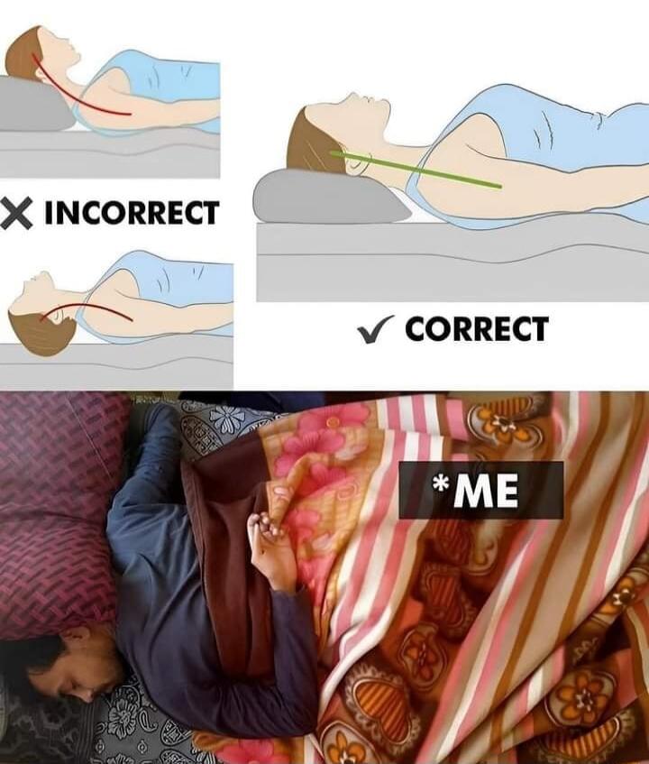 4 INCORRECT