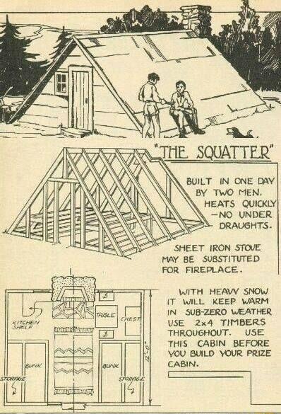 SHEET IRON STOVE MAY BE SUBSTITUTED FOR FIREPLACE WITH HEAWY SNOW IT WILL KEEP WARM IN SUB ZERO WEATHER USE 2x4 TIMBERS THROUGHOUT USE THIS CABIN BEFORE YOU BULD YOUR PRIZE CABIN ey