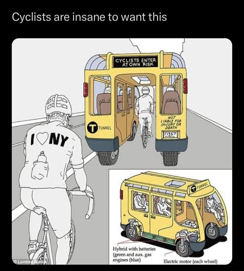 Cyclists are insane to want this