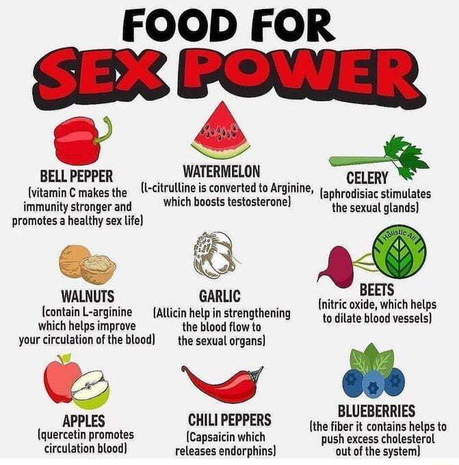FOOD FOR S22 RKER vitamin C makes the l citruline is converted to Argnine aphrodisiac stimulates immunity stronger and which boosts testosterone the sexual glands promotes a healthy sex life BEETS S fnieLI NJrzijrine Alicin helpAiIgnglhening It exuacncn hels i _ which helps improve the blood flow to to dilate blood vessels your circulation of the blood the sexual organs e o BLUEBERRIES APPLES CHIL