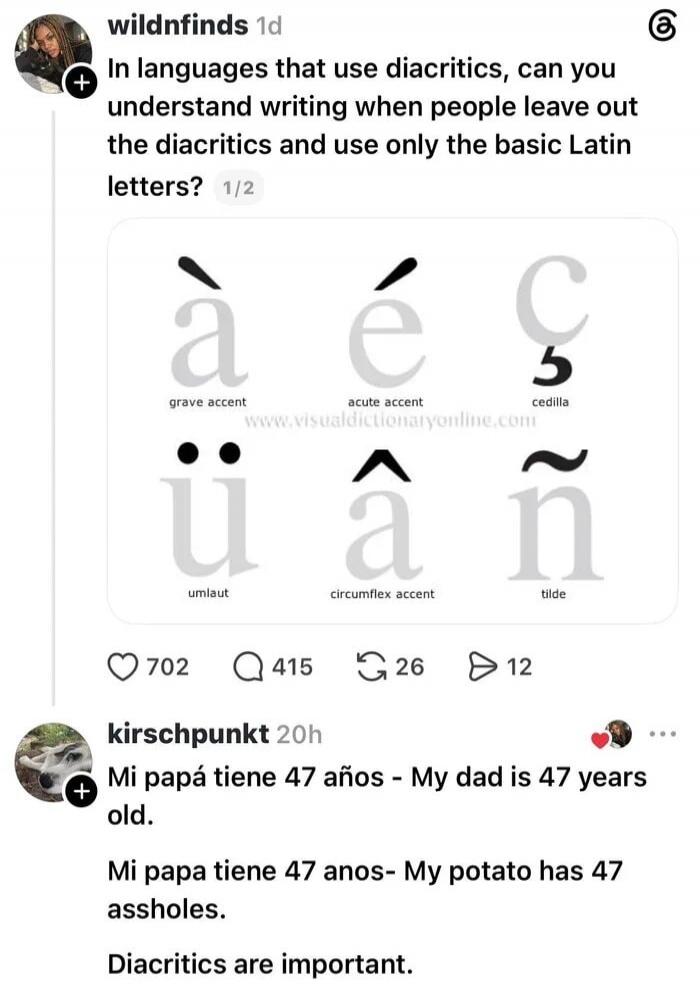 wildnfinds 1d In languages that use diacritics, can you understand writing when people leave out the diacritics and use only the basic Latin letters? 1/2 grave accent acute accent cedilla umlaut circumflex accent tilde www.visualdictionaryonline.com kirschpunkt 20h Mi papá tiene 47 años - My dad is 47 years old. Mi papa tiene 47 anos- My potato has