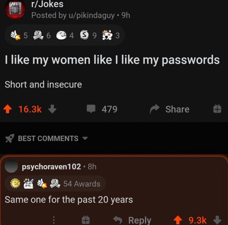 rJokes Posted by upikindaguy 9h hs R 1 00 B3 like my women like like my passwords Short and insecure 4 163k W 479 7 Share s BEST COMMENTS psychoraven102 h 8 54 a0ards Same one for the past 20 years Reply 4 93k