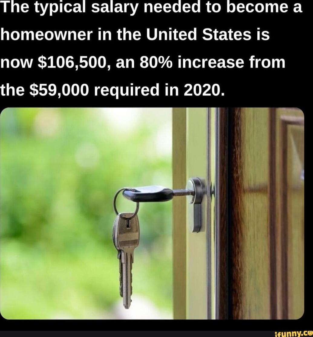 e typical salary needed to become a homeowner in the United States is QU R RET R CZNT R R o he 59000 required in 2020