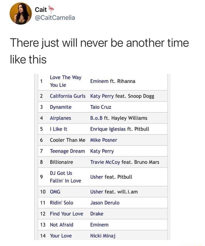 Cait CaitCamelia There just will never be another time like this Love The Way Eminem ft Rihanna You Lie 2 California Gurls Katy Perry feat Snoop Dogg 3 Dynamite Taio Cruz 4 Airplanes B0B ft Hayley Williams 5 Ilikelt Enrique Iglesias ft Pitbull 6 Cooler Than Me Mike Posner 7 Teenage Dream Katy Perry 8 Billionaire Travie McCoy feat Bruno Mars DJ Got Us i 9 rallinIn Love Usher feat Pitbull 10 OMG Ush