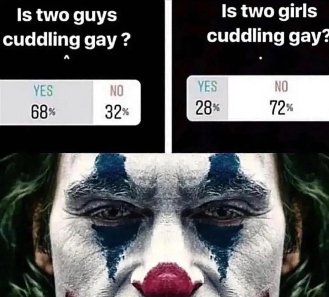 Is two guys Is two girls cuddling gay LR EVE 68 32 28 72