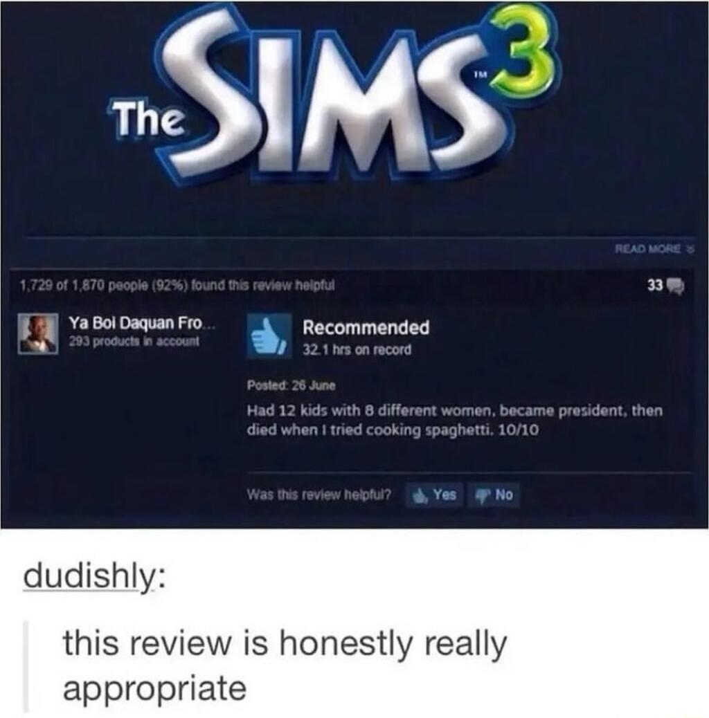 SIMS F7j Yesoioxunrro Recommended nm dudishly this review is honestly really appropriate