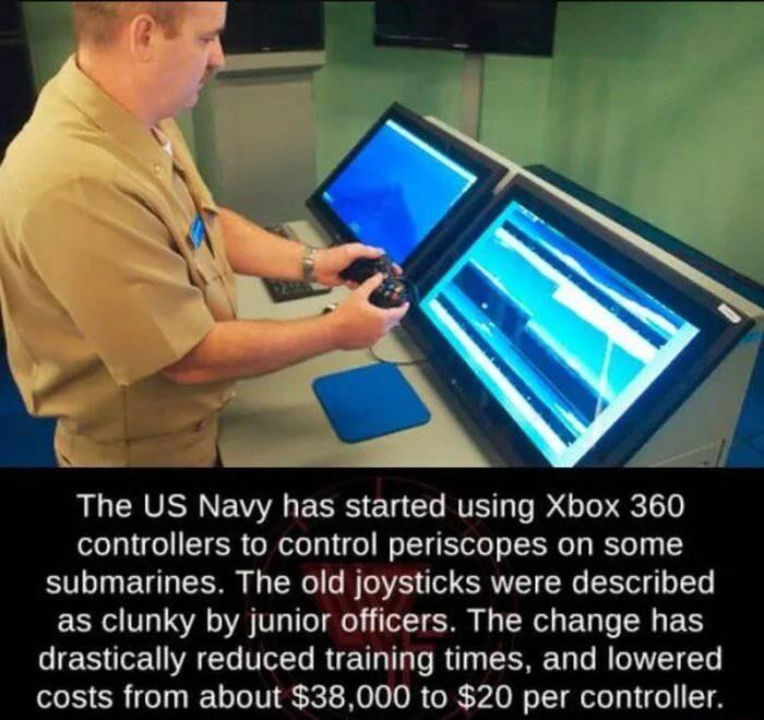 RUCAVERE ML ENSEGCLRTEL DG controllers to control periscopes on some submarines The old joysticks were described as clunky by junior officers The change has LES RS TG RUE TR R R R T costs from about 38000 to 20 per controller