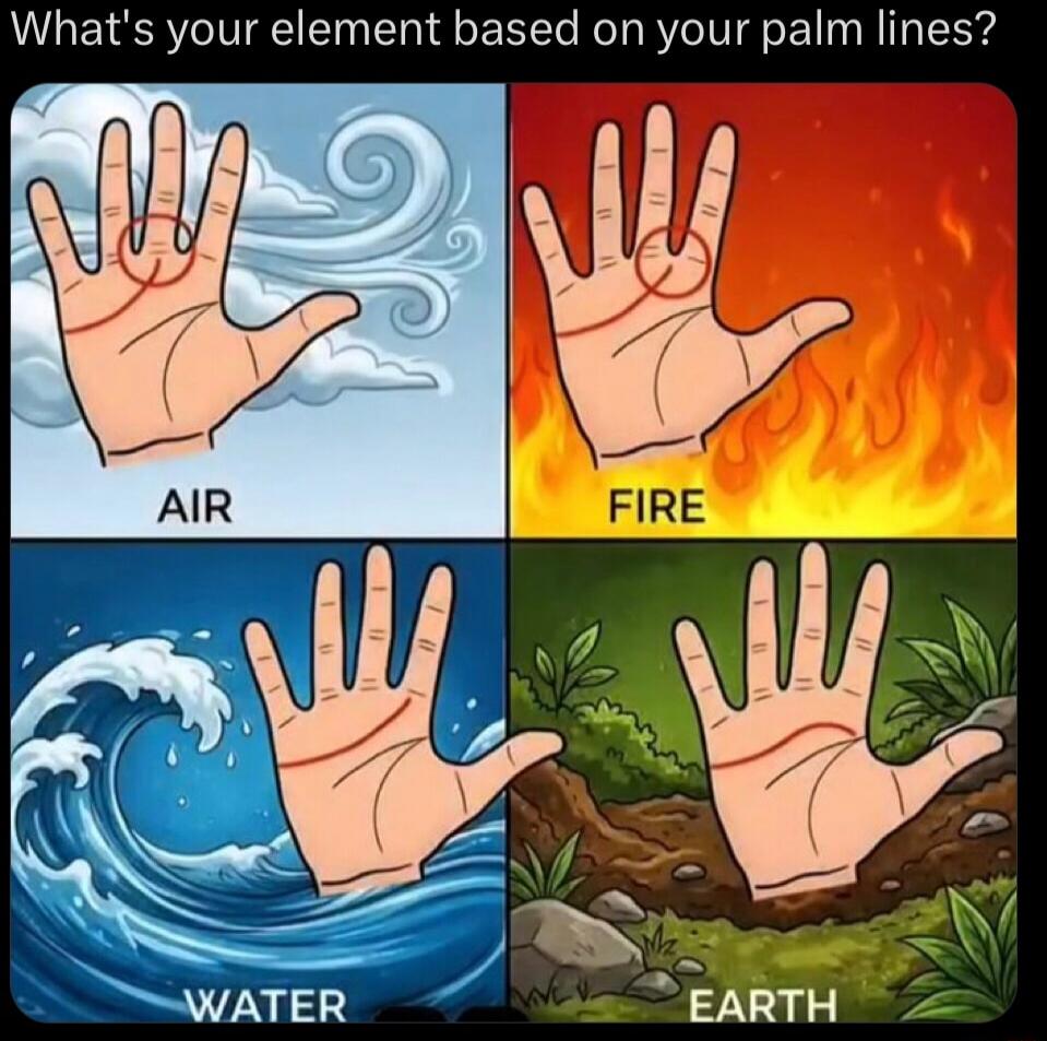 What's your element based on your palm lines? AIR FIRE WATER EARTH