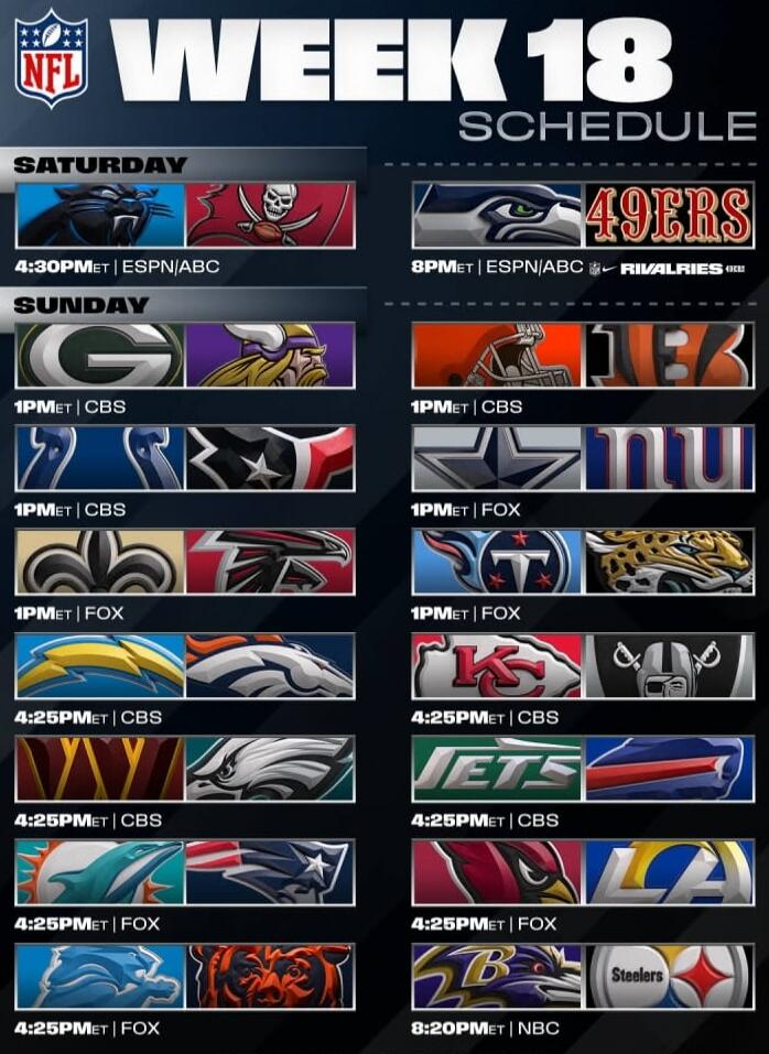 NFL Week 18 Schedule - Saturday and Sunday matchups with times and networks (ESPN/ABC, CBS, FOX, NBC).