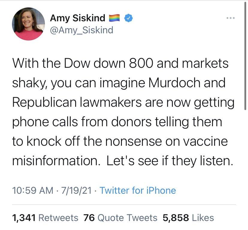 Amy Siskind E2 Amy_Siskind With the Dow down 800 and markets shaky you can imagine Murdoch and Republican lawmakers are now getting phone calls from donors telling them to knock off the nonsense on vaccine misinformation Lets see if they listen 1059 AM 71921 Twitter for iPhone 1341 Retweets 76 Quote Tweets 5858 Likes