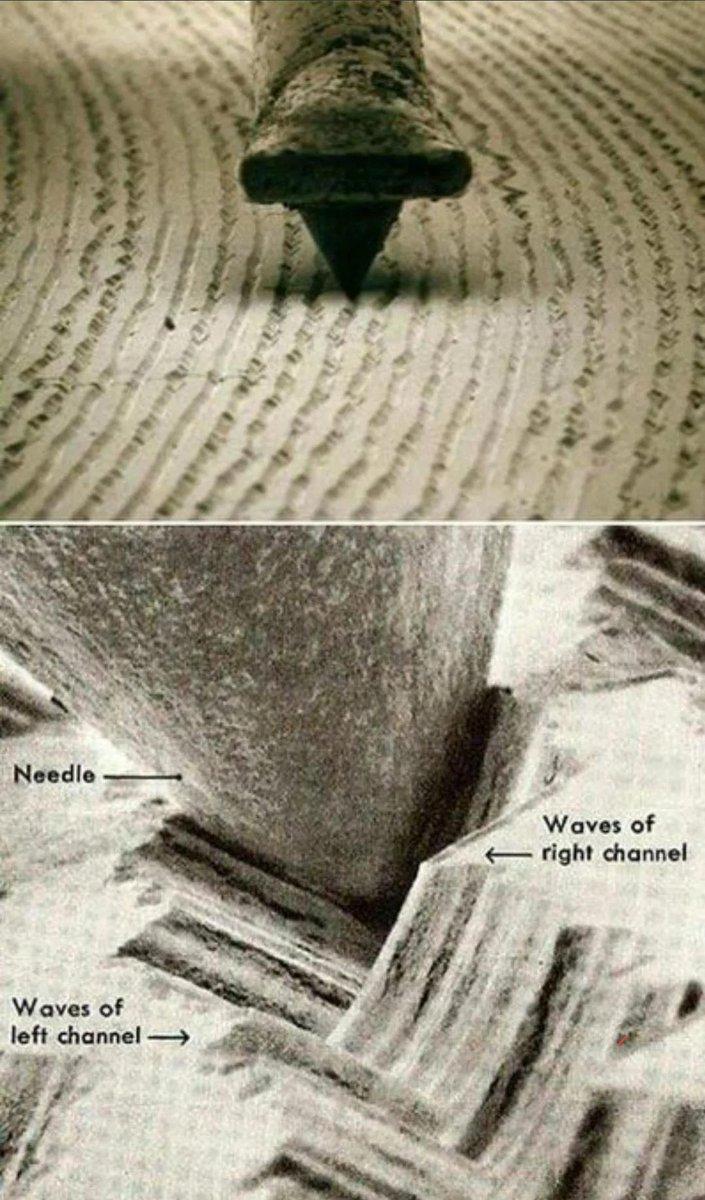 I Waves of right channel Waves of left channel