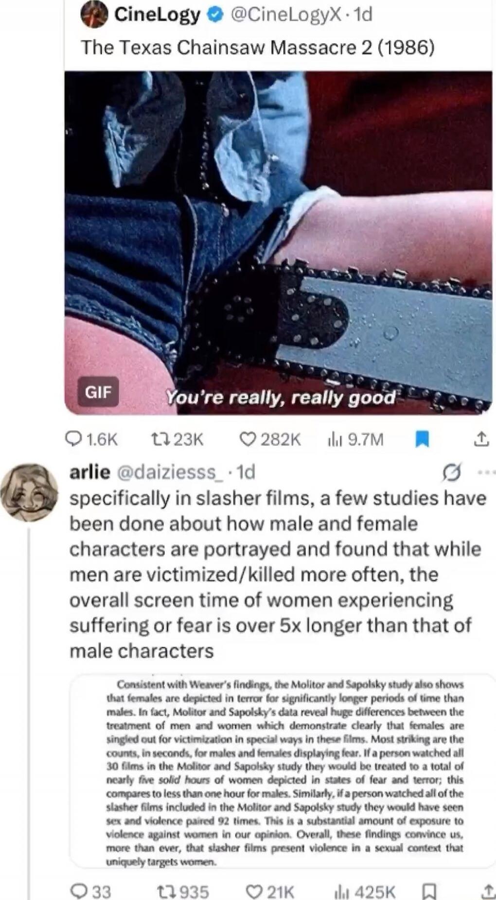 The Texas Chainsaw Massacre 2 (1986) GIF You're really, really good arlie @daiziesss_ 1d specifically in slasher films, a few studies have been done about how male and female characters are portrayed and found that while men are victimized/killed more often, the overall screen time of women experiencing suffering or fear is over 5x longer than that