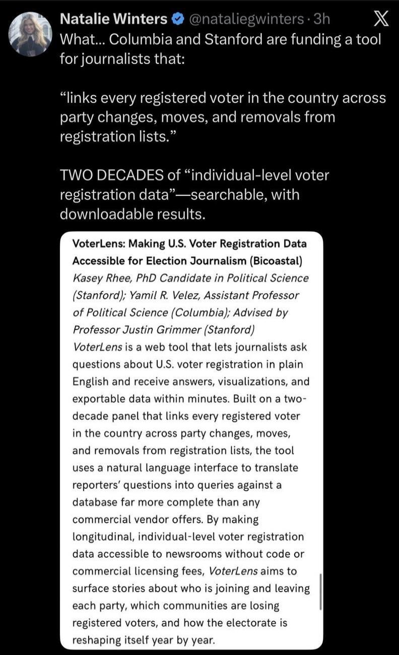 Natalie Winters @nataliegwinters 3h What... Columbia and Stanford are funding a tool for journalists that: 