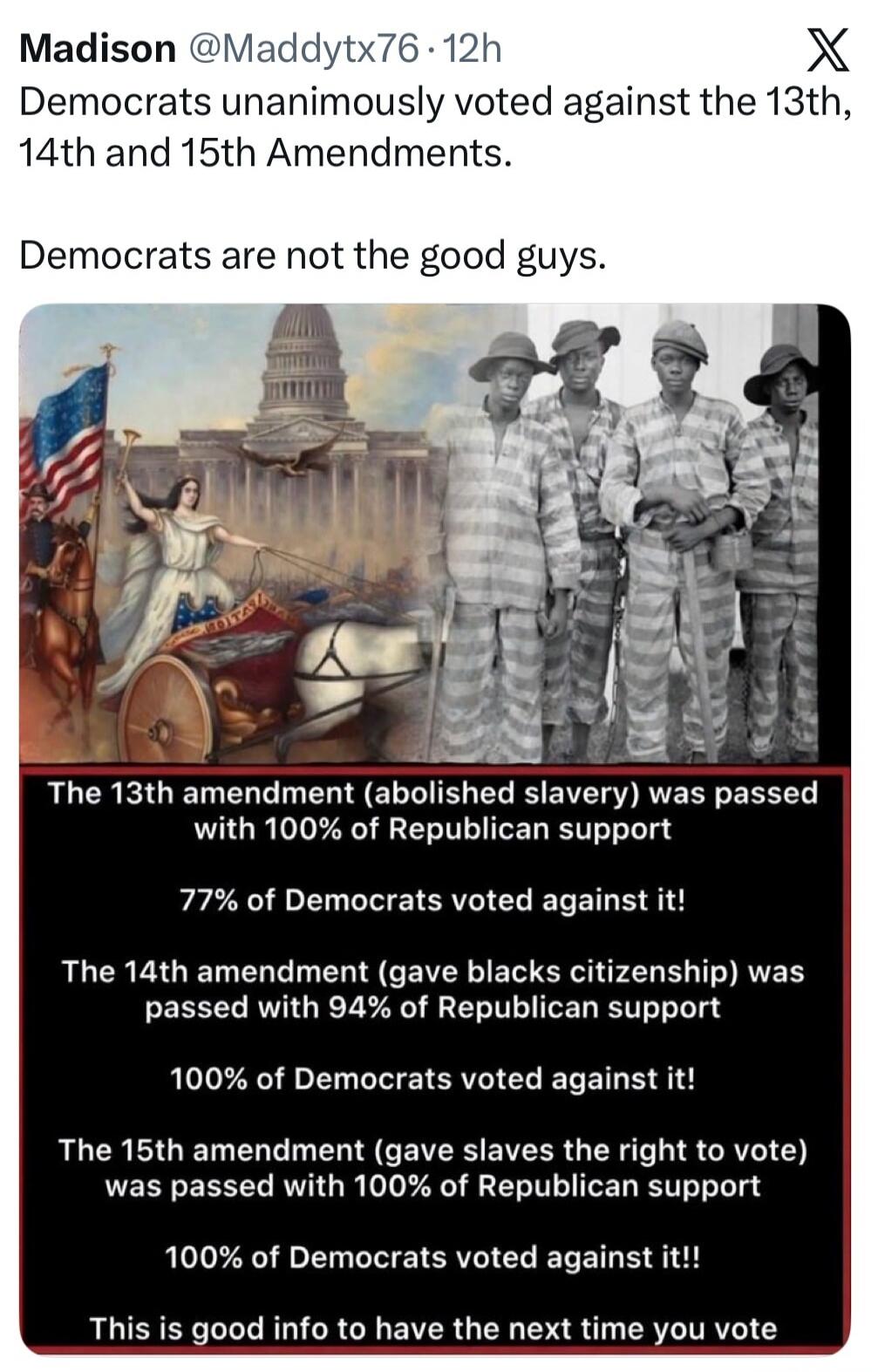 Madison @Maddytx76 • 12h Democrats unanimously voted against the 13th, 14th and 15th Amendments. Democrats are not the good guys. The 13th amendment (abolished slavery) was passed with 100% of Republican support. 77% of Democrats voted against it! The 14th amendment (gave blacks citizenship) was passed with 94% of Republican support. 100% of Democr