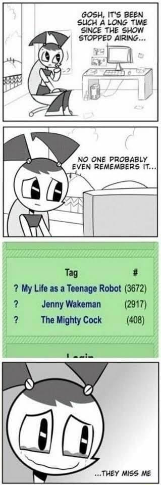 NO ONE PROBABLY EVEN REMEMBERS IT 7 My Life as a Teenage Robot 3672 Jenny Wakeman 2917 The Mighty Cock 408
