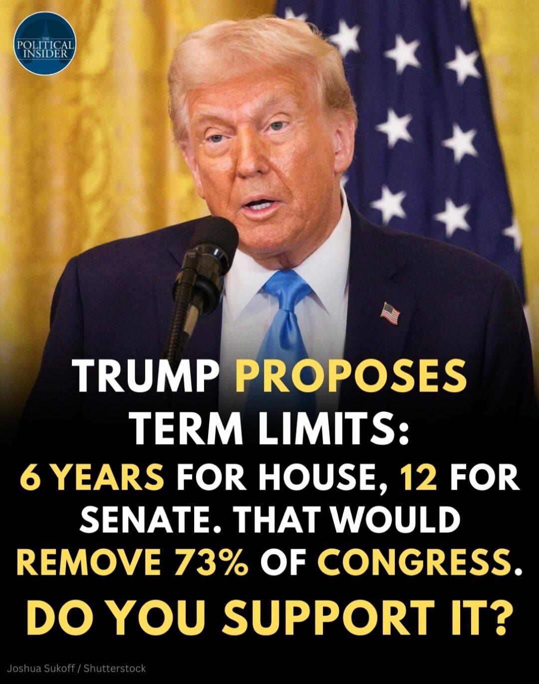 TRUMP PROPOSES TERM LIMITS: 6 YEARS FOR HOUSE, 12 FOR SENATE. THAT WOULD REMOVE 73% OF CONGRESS. DO YOU SUPPORT IT?