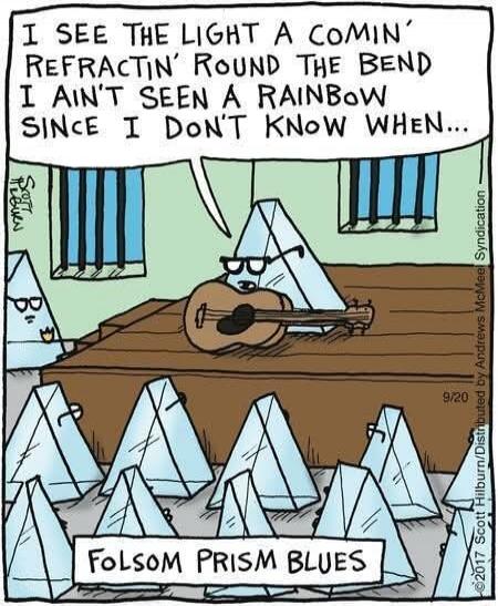 I SEE THE LIGHT A COMIN' REFRACTIN' ROUND THE BEND I AIN'T SEEN A RAINBOW SINCE I DON'T KNOW WHEN... FOLSOM PRISM BLUES