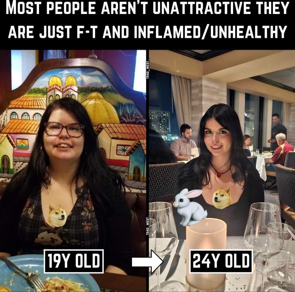 MOST PEOPLE ARENT UNATTRACTIVE THEY ARE JUST F T AND INFLAMEDUNHEALTHV Moeze