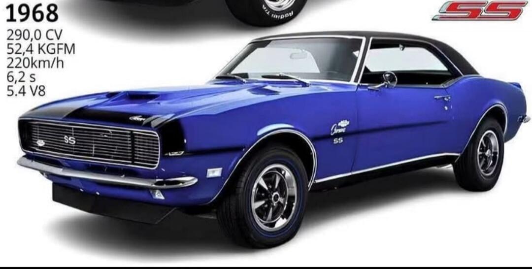 1968 290.0 CV 52.4 KGFM 220km/h 6.2 s 5.4 V8 SS