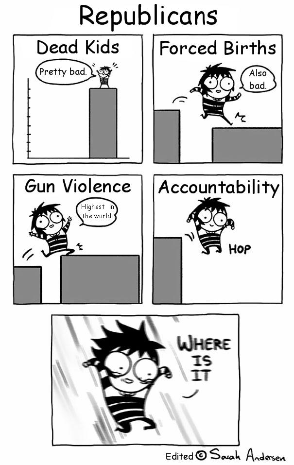 Republicans Dead Kids Forced Births Gun Violence Edited Sewah Andersen