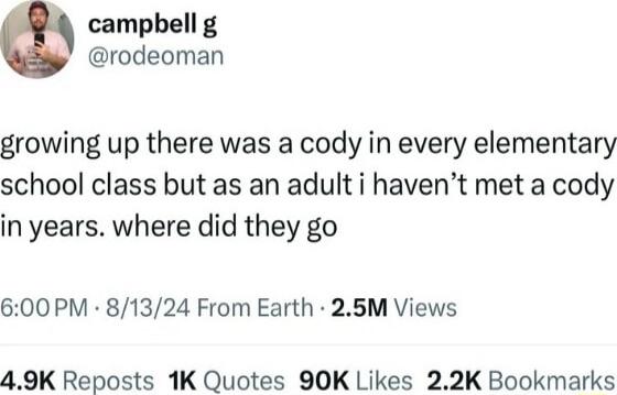 4 campbellg rodeoman growing up there was a cody in every elementary school class but as an adult i havent met a cody in years where did they go 600PM 81324 From Earth 25M Views 49K Reposts 1K Quotes 90K Likes 22K Bookmarks